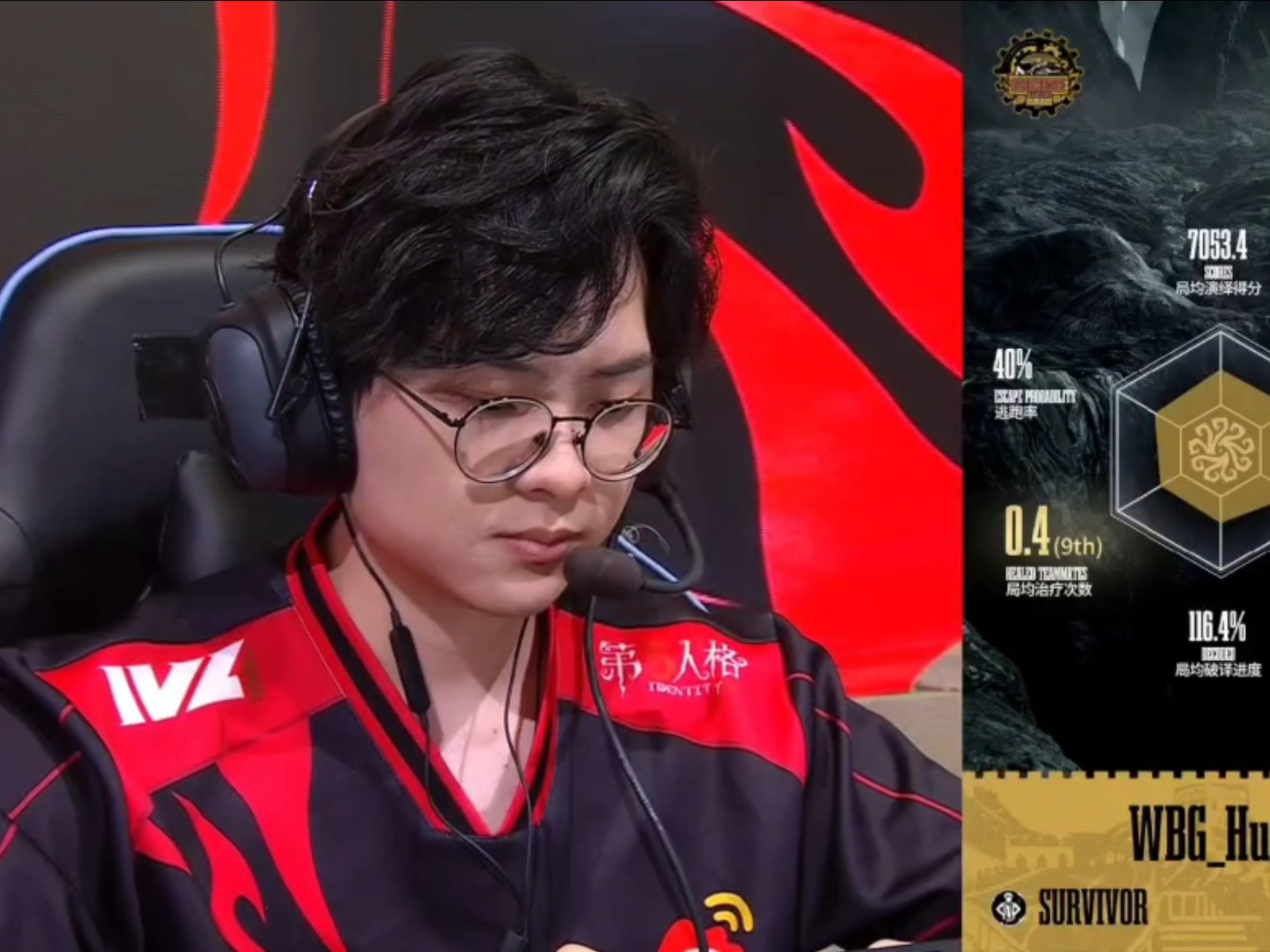 WBG血洗MAD，Lehends开启传奇时刻顶尖较量小组赛，强势挺进下一轮的简单介绍